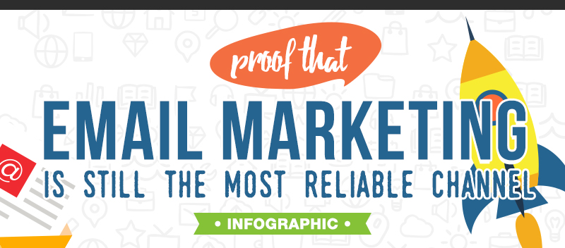 Mercury Labs infographic banner with text that says "Email Marketing Is Still The MOST Reliable Channel"