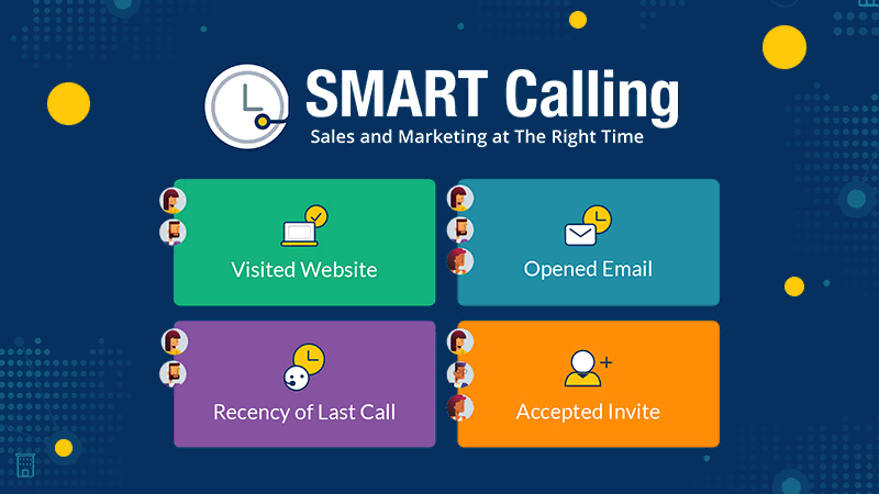 SMART-Calling SMART-Calling