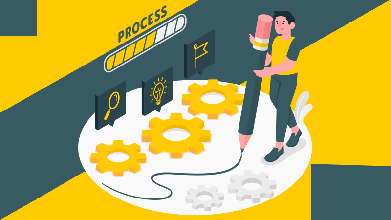 What are the core tenets of the Mercury Labs Methodology?