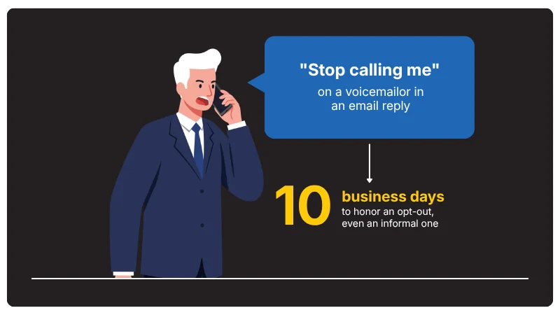 Is AI lead generation compliant