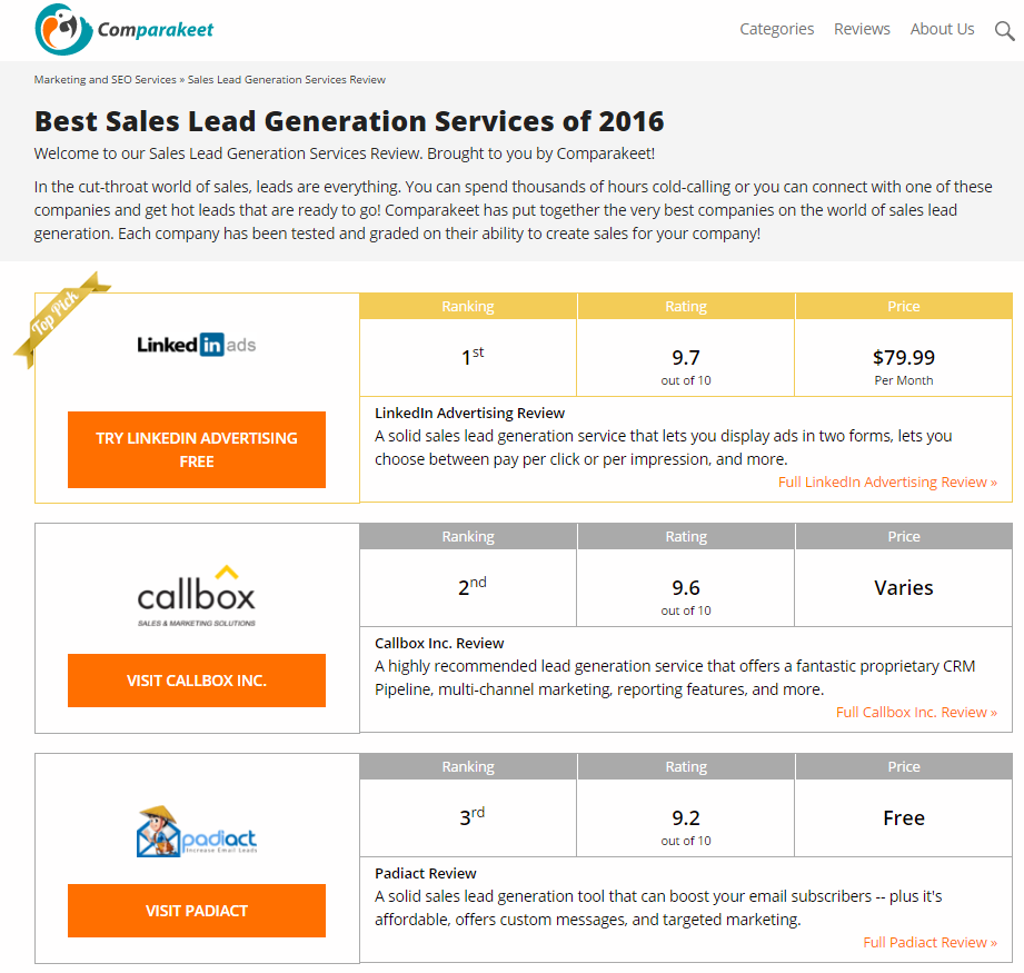 Best Lead Generation Companies - Comparakeet