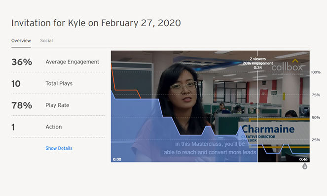 Screenshot of Video Analytics