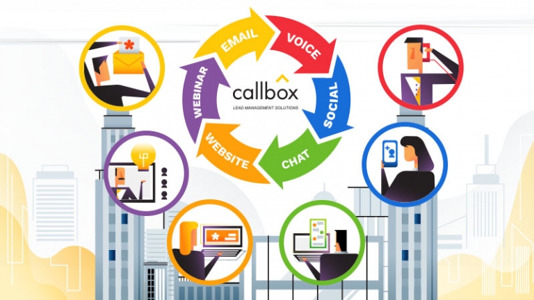 Mercury Labs Lead Generation Services and Appointment Setting
