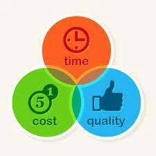Cost and Time Effective