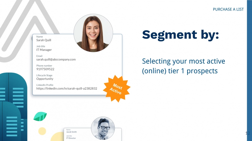 Personalized messaging