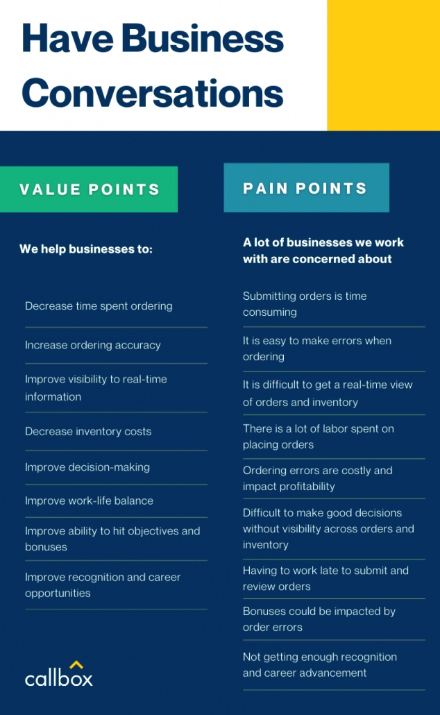 Have business conversations