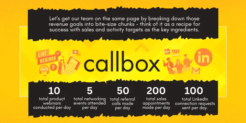 Define Revenue Goals