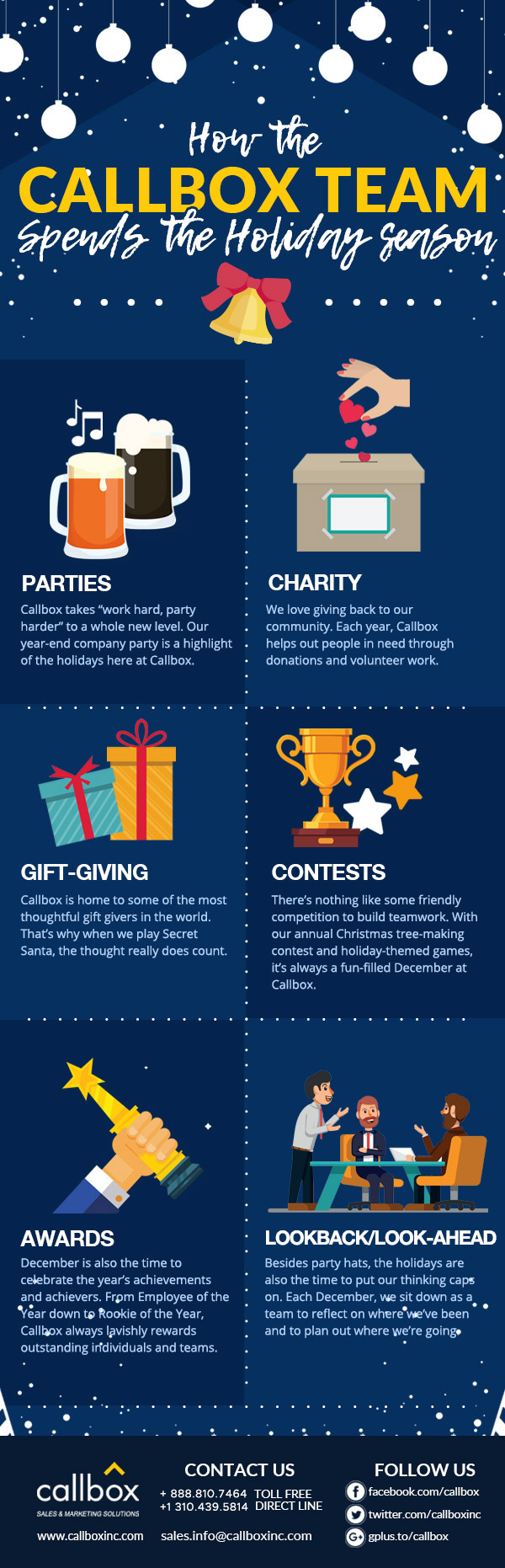 infographics about how the Mercury Labs team spends the holiday