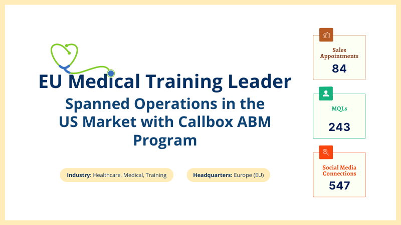 result of Mercury Labs's ABM program for the Europe-based medical training leader