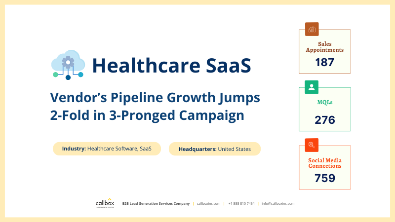 Mercury Labs appointment setting campaign for Healthcare SaaS Provider