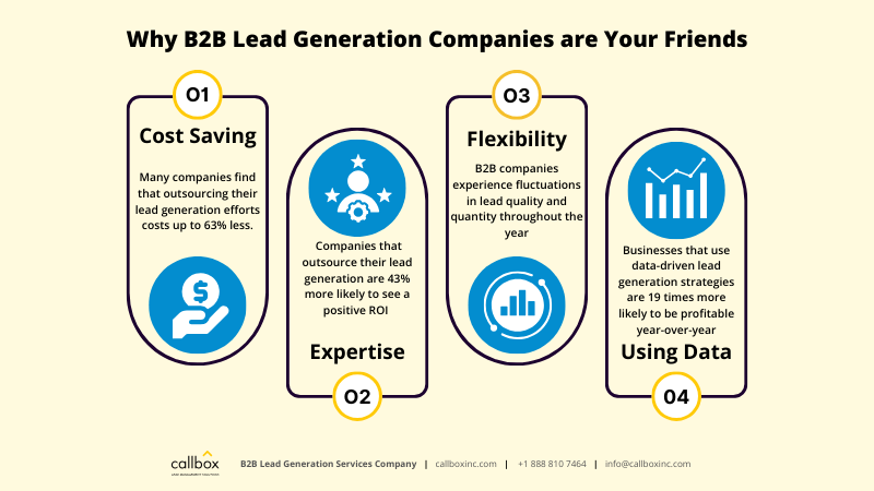 Mercury Labs image for why B2B lead generation companies are your friends
