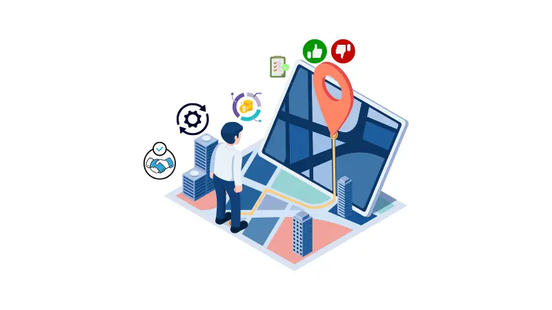 image for content marketing for gps software companies