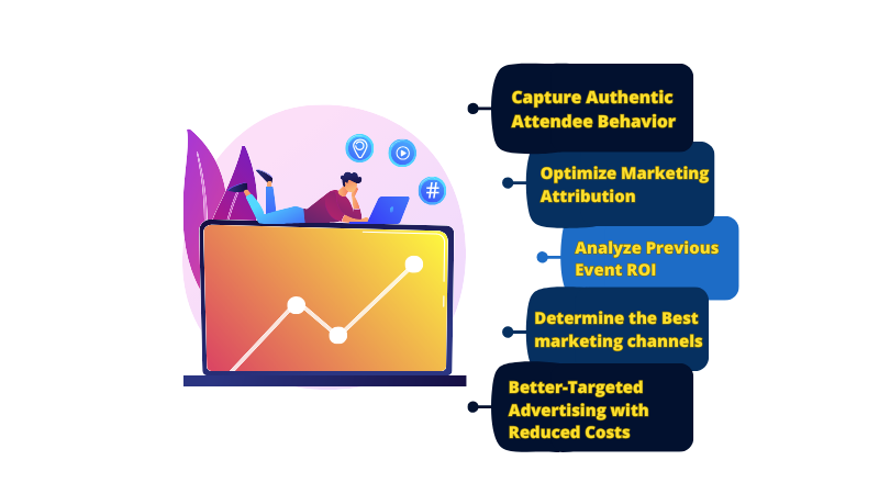 image for implementing data-driven strategies for targeted engagement