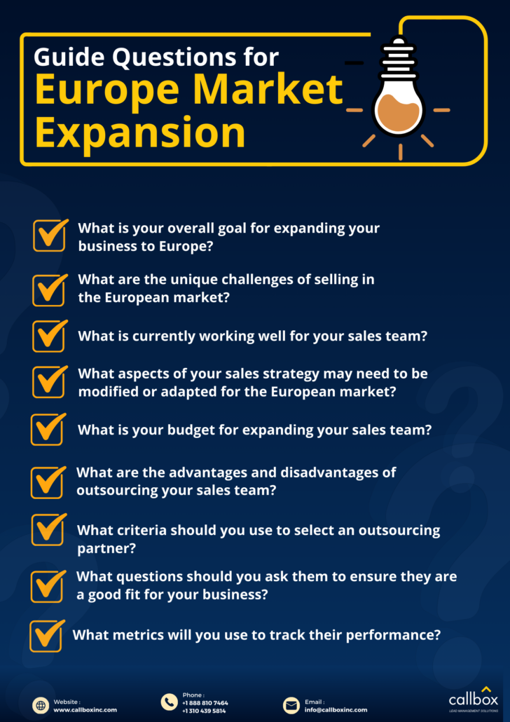 lists of guide questions for Europe market expansion
