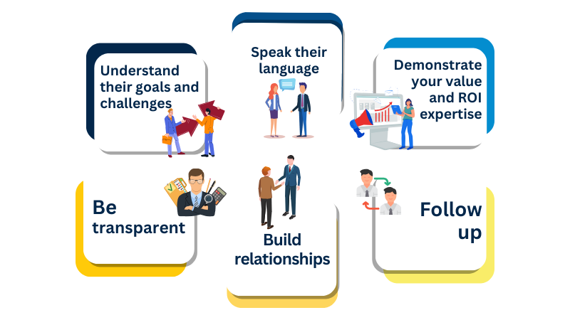 infographics for building trust and credibility with c-level executives