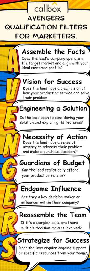 infographics for qualification filters for marketers