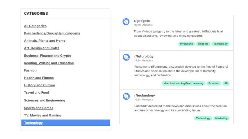 lists of categories of FindAReddit