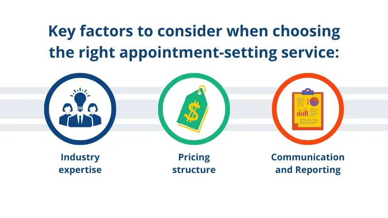 key factors to consider choosing right appointment setting services