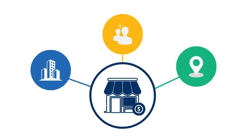 image for segmentation your client
