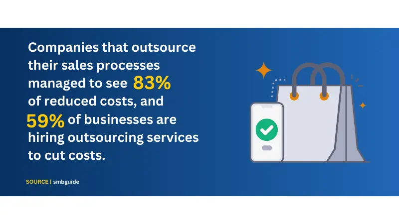 study that hiring outsourced services provider reduce the cost