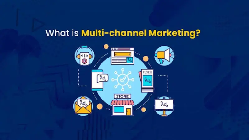 illustration for what is multi-channel marketing