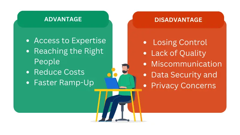 advantages and disadvantages of outsourcing lead generation