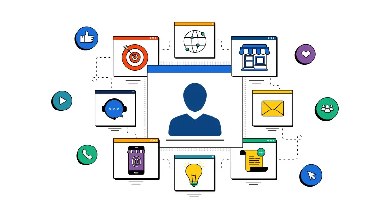 omnichannel marketing in lead generation
