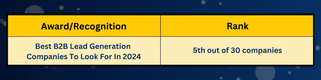 UnboundB2B recognized Mercury Labs as one of the best lead generation companies to look for in 2024