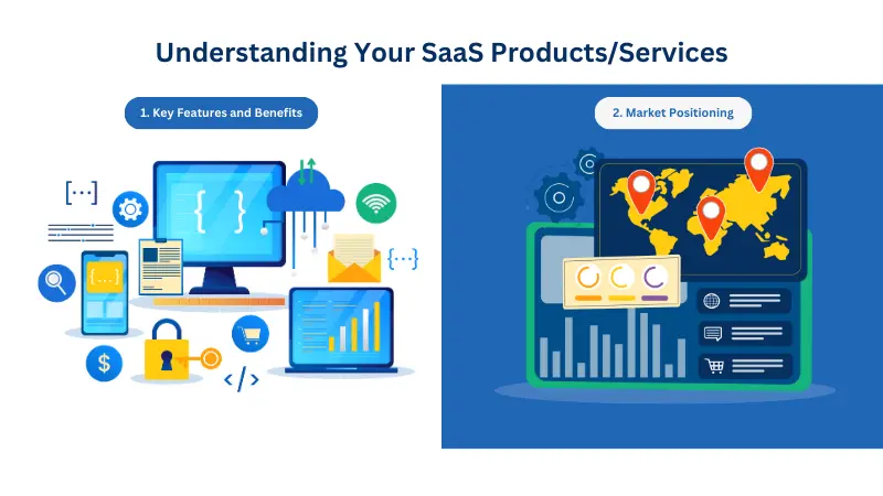 illustration for understanding your saas offering