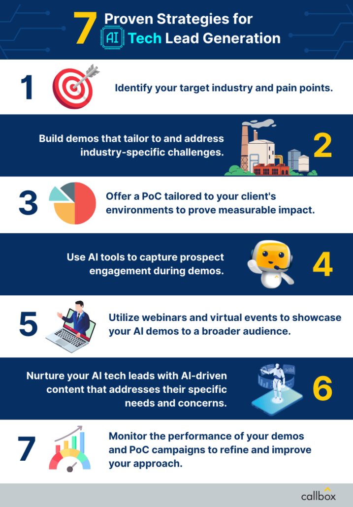 7 Proven Strategies AI Tech Leads