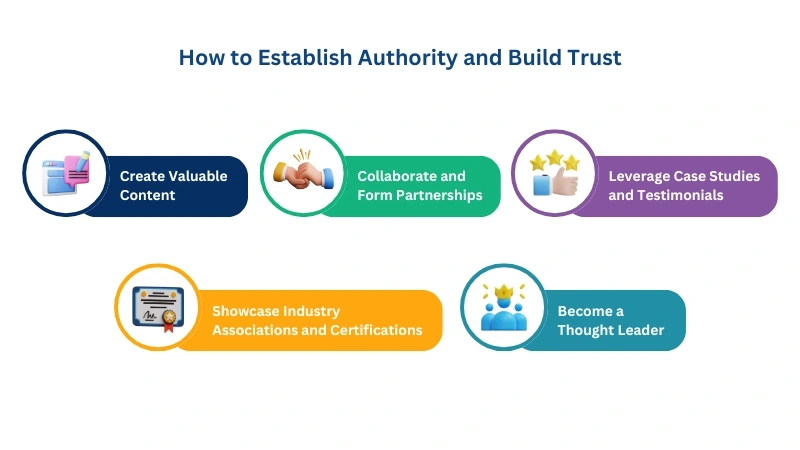 How to Establish Authority and Build Trust