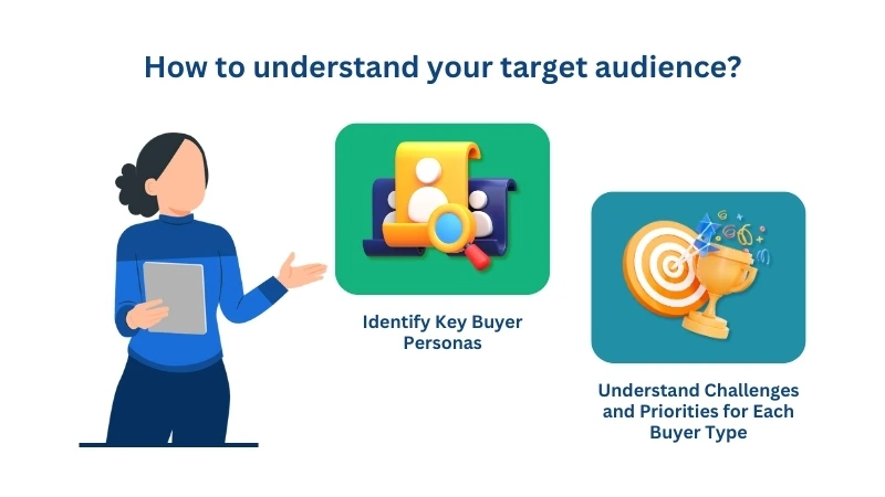 understanding your target audience illustration