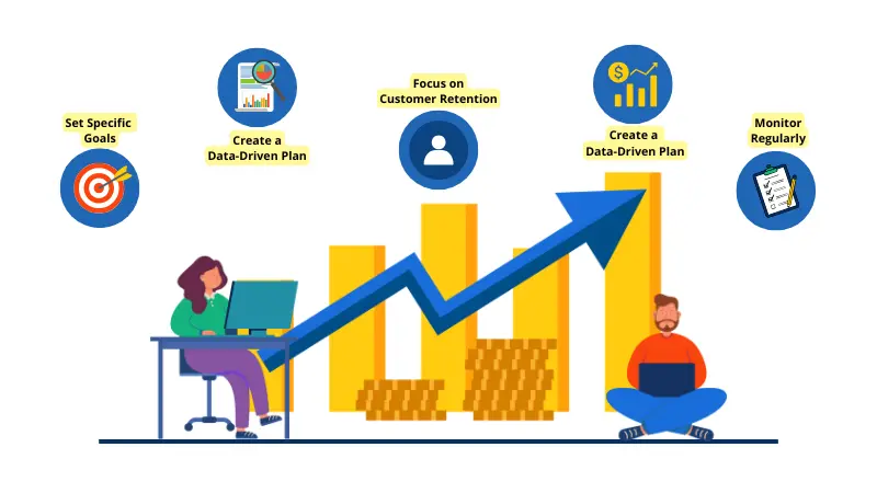 5 steps to hit your revenue goal next year