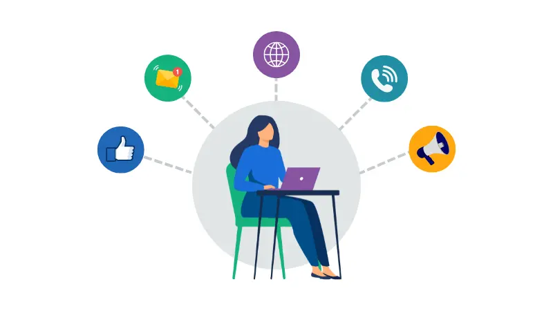 multichannel outreach