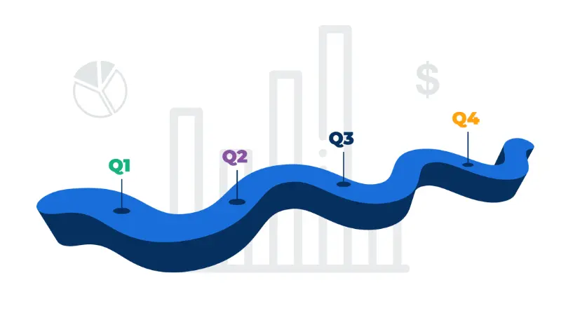 image for planning for quarter 1