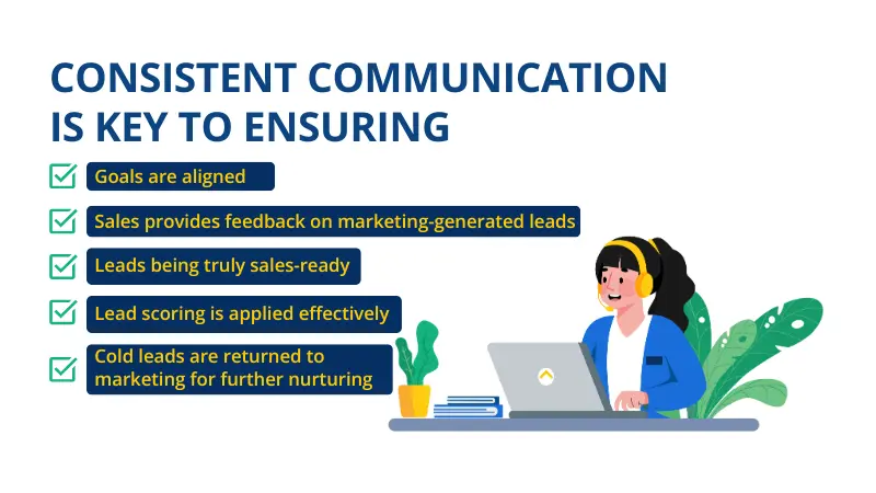 list of consistent communications to ensuring your leads