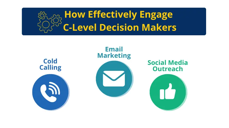 how to effectively engage c-level decision makers