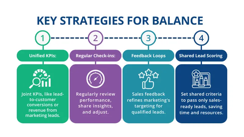 key strategies for balance