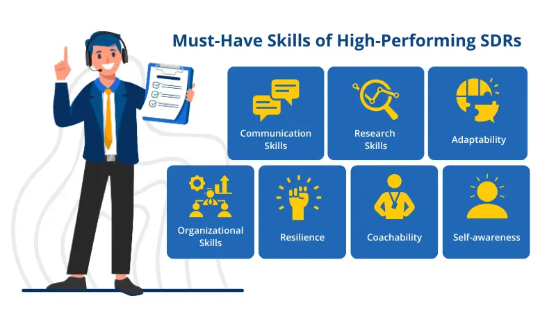 skills of high-performing SDRs must have