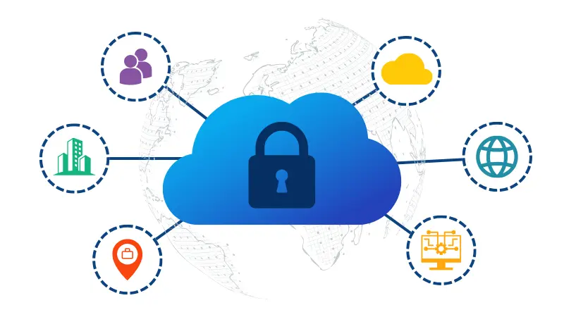 image for security-conscious cloud buyer