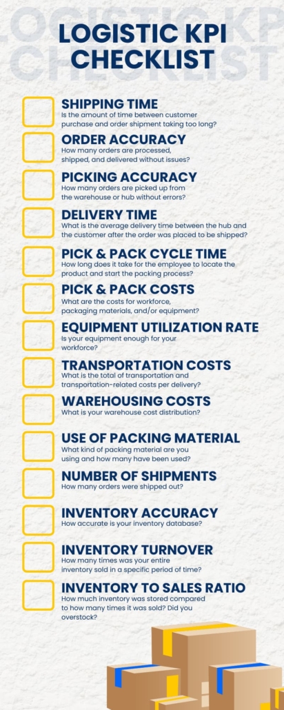 logistics KPI checklist