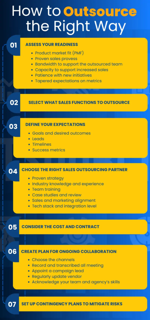 guide on how to outsource the right way