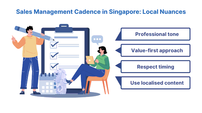 Infographic: Sales Management Cadence in Singapore