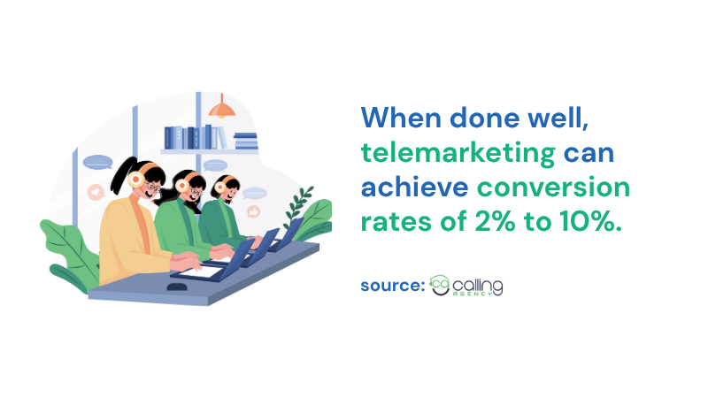 graphical representation of statistics of telemarketing can achieve conversion rates of 2% to 10% when done well