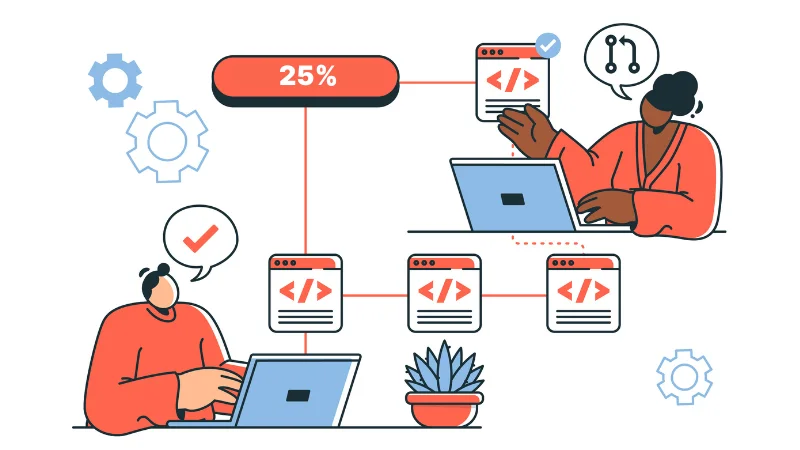 Increase Call Activity by 25 Percent