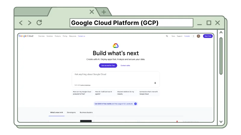 Google Cloud Platform (GCP) - Cloud Software Company