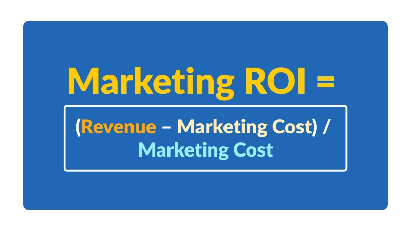 Marketing ROI