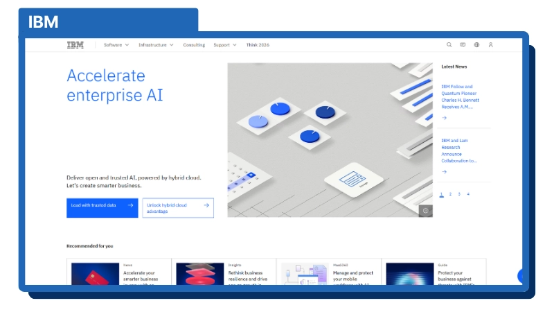 IBM Consulting - Managed AI Services Companies 
