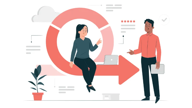 The CFO and COO