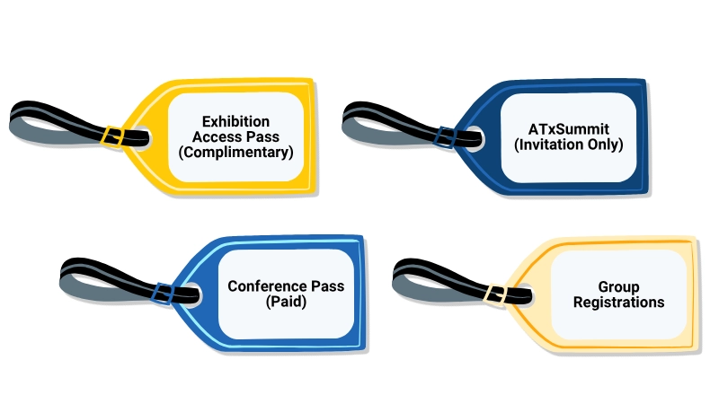 What Each Badge Type Unlocks